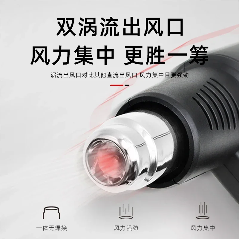 Pistola de ar quente, bela cos - Heat Gun Small avaliação e preço