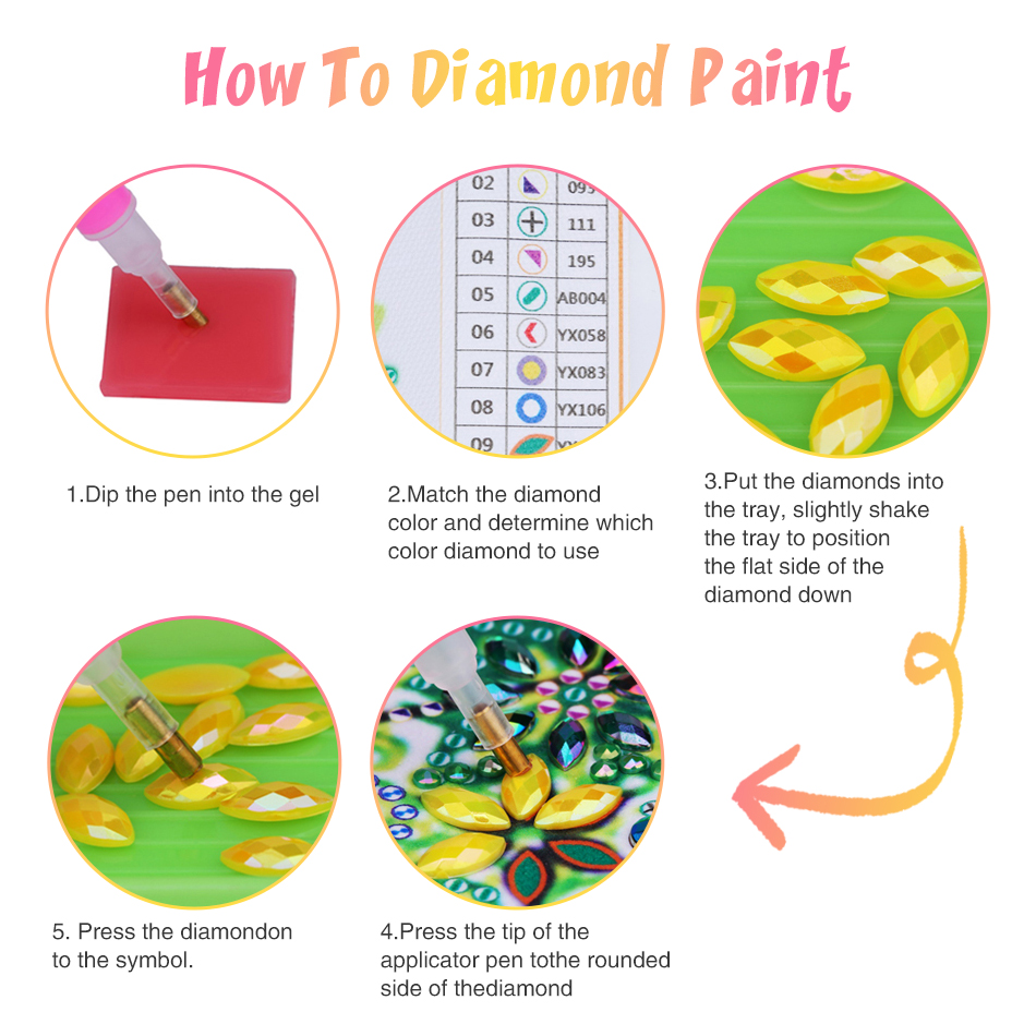 GATYZTORY Arte de Parede em Di - Resin Craft For Beginners avaliação e preço
